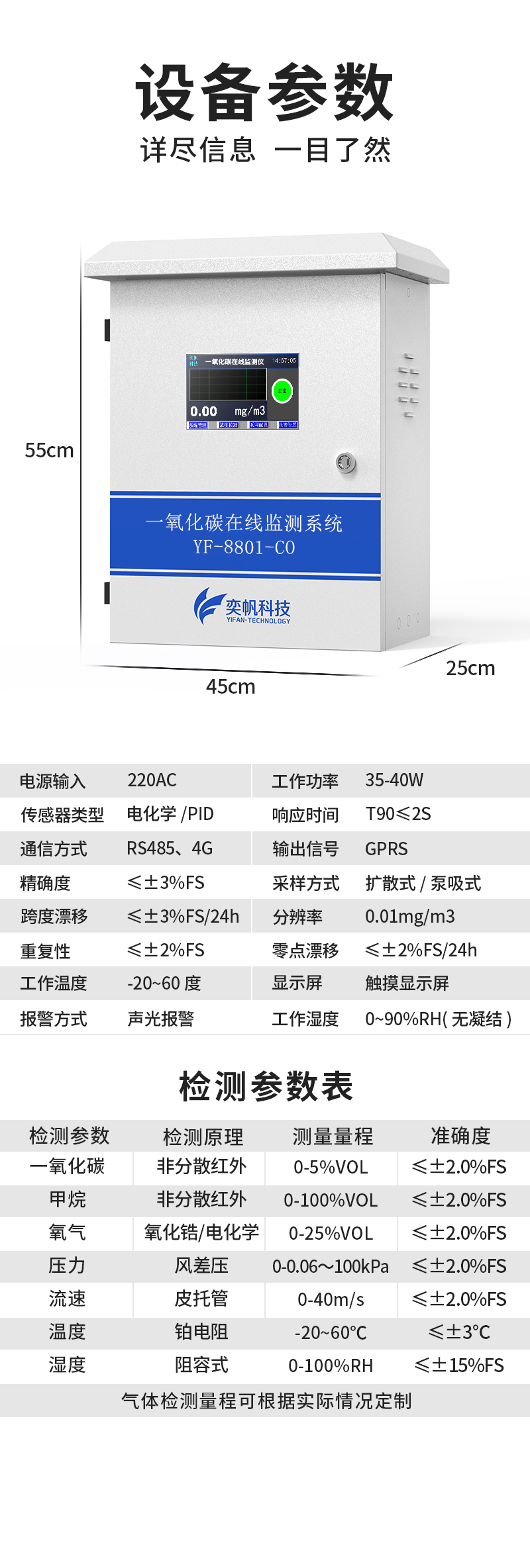 一氧化碳_11.jpg
