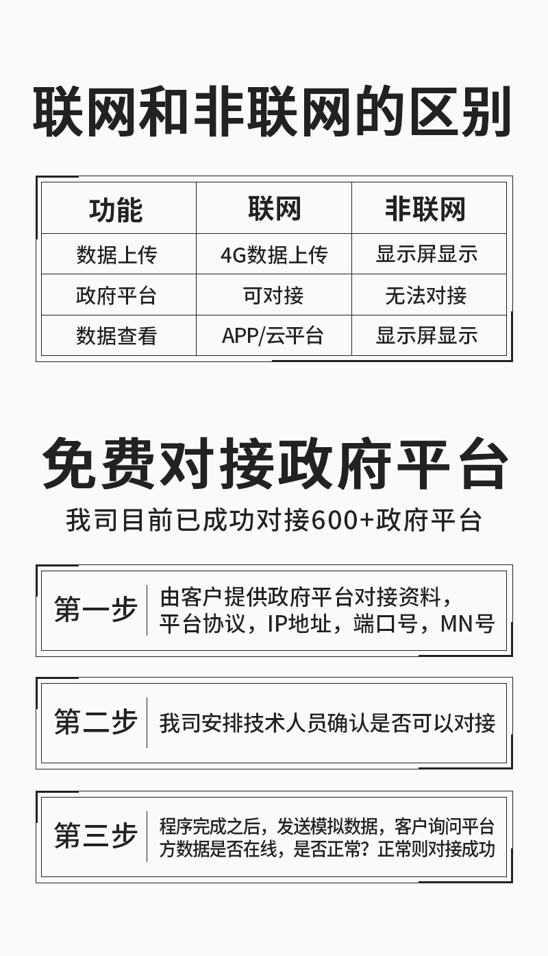 淘寶---碳排放_08.jpg