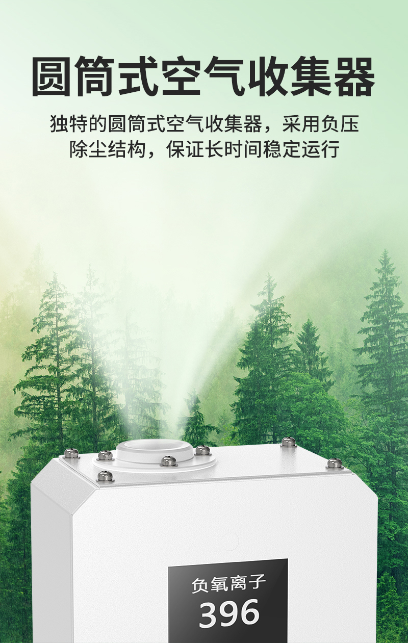 新負(fù)氧離子_04.jpg